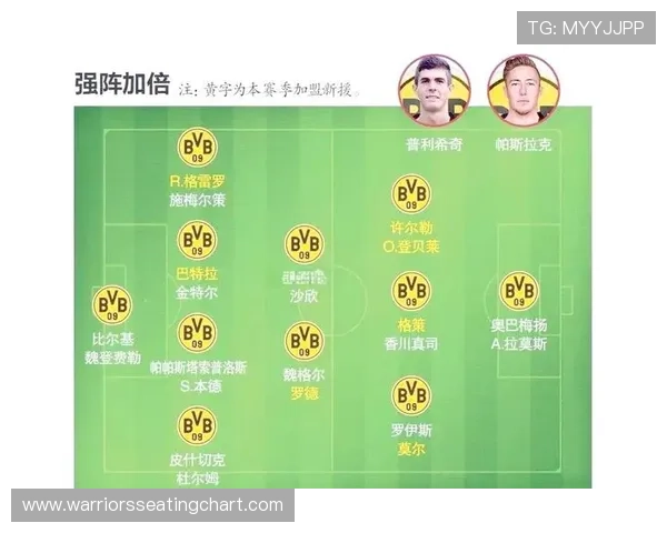 德甲中场体系升级，整体竞争力持续提升