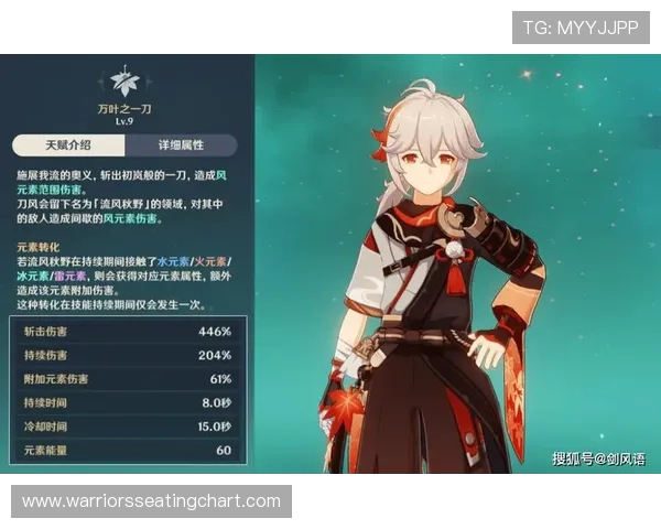 努涅斯：天赋与争议并存的核心解析