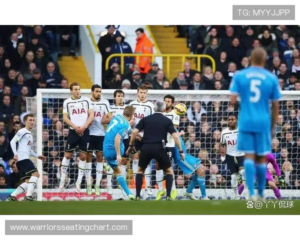 热刺战绩起伏，进攻表现是否掩盖了防守端隐患？