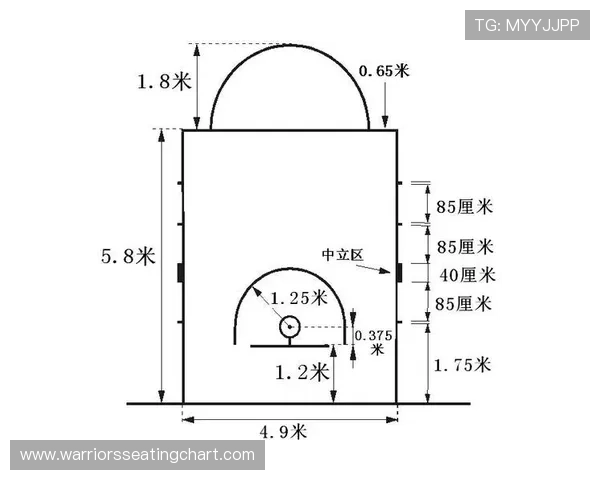 篮球比赛中罚球规则的全面解析：判定与执行细则